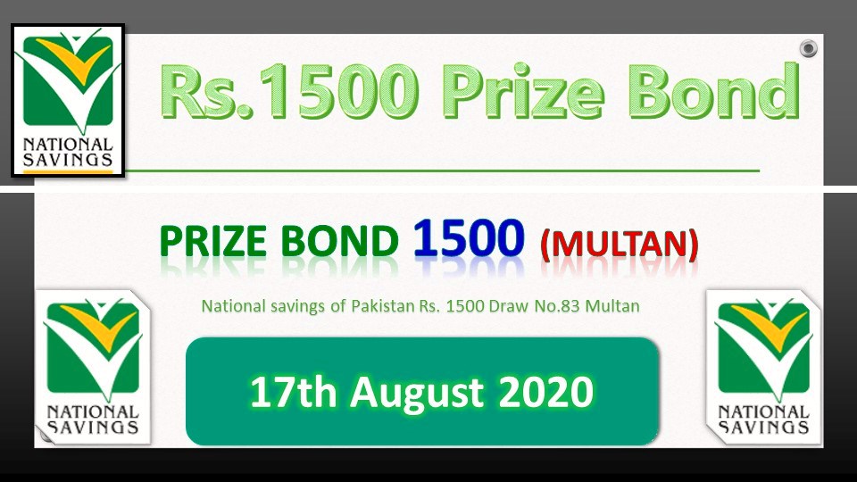 Prize Bond 100 List 17 August 2020 Draw Result No.31 Quetta